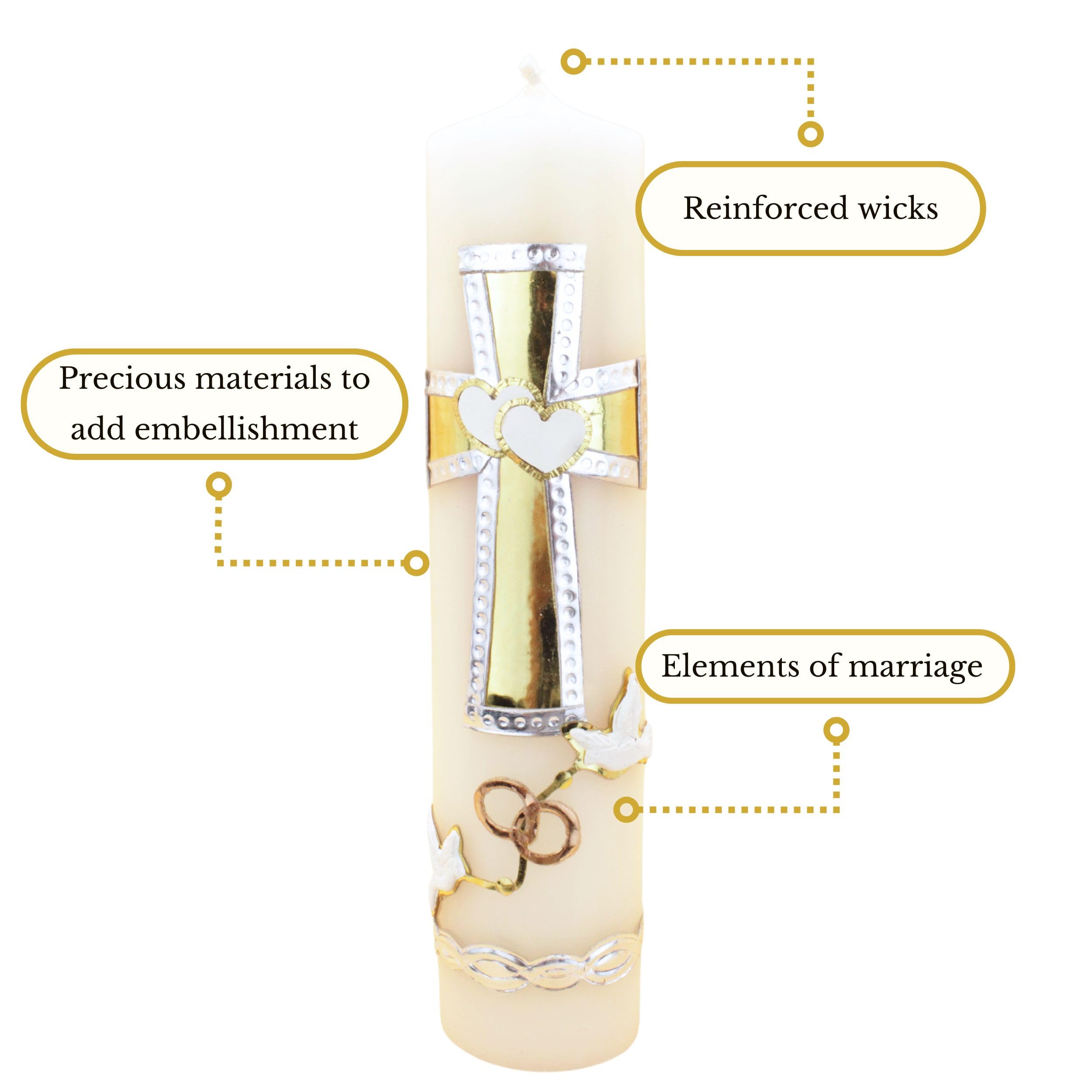 Authenthic Unity Candles for Wedding Ceremony Set Made by Mexican Artisans at La Villa de Guadalupe | Wedding Candles fo