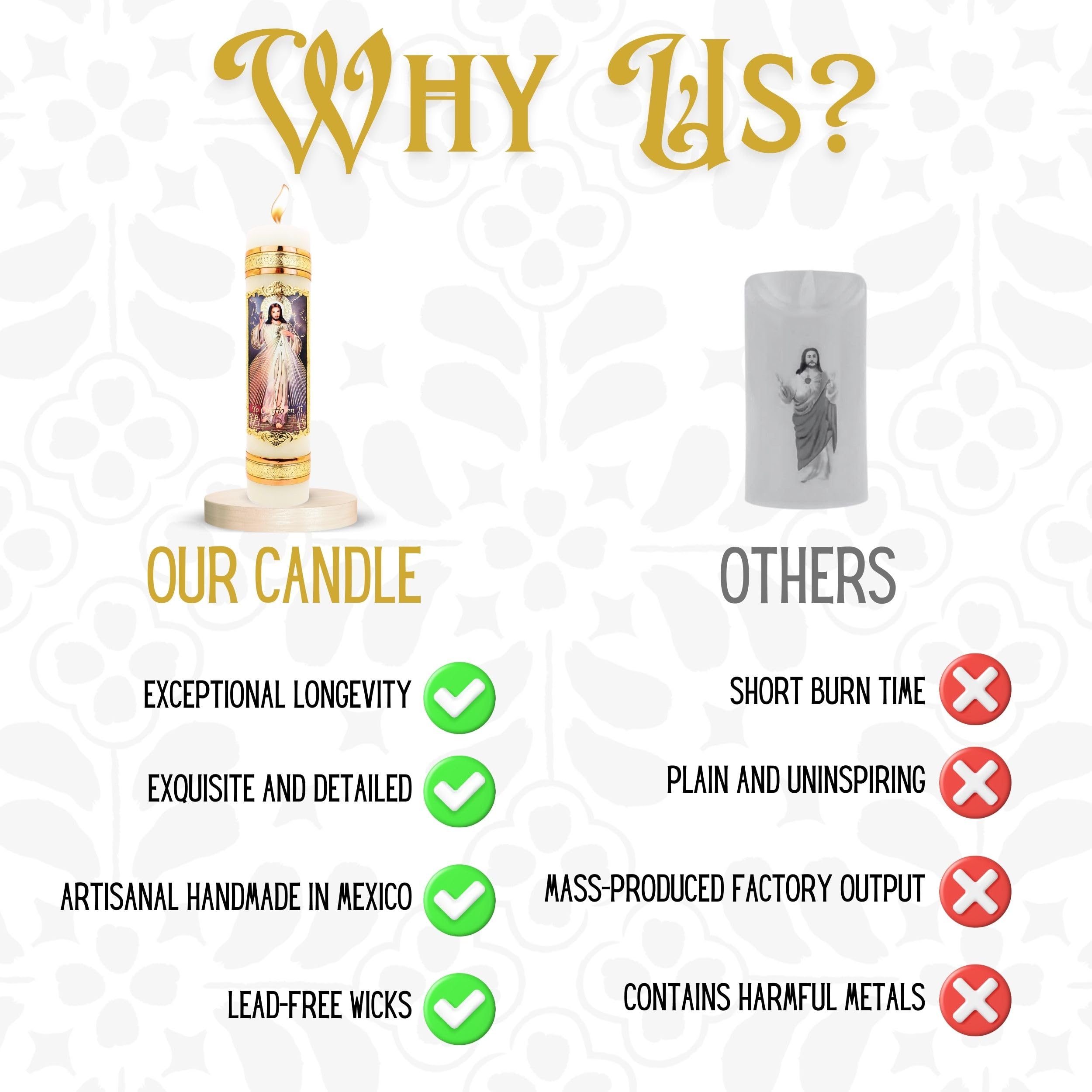 The Magnificient prayer candles collection - Our lady of guadalupe religious candles - Catholic candle cirios religiosos